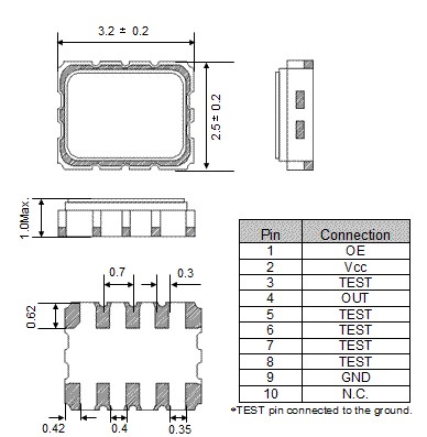 TG-3541<a href='http://www.9898988.net.cn' target='_blank'><u></u></a>ߴc_ʾD