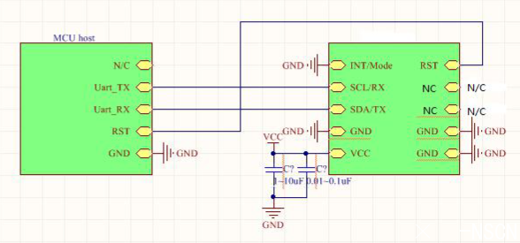GGPM01S<a href='http://www.9898988.net.cn/gyro/' target='_blank'><u>݃xģM</u></a>·D
