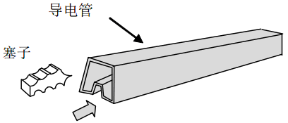 DIP<a href='http://www.9898988.net.cn' target='_blank'><u></u></a>bf